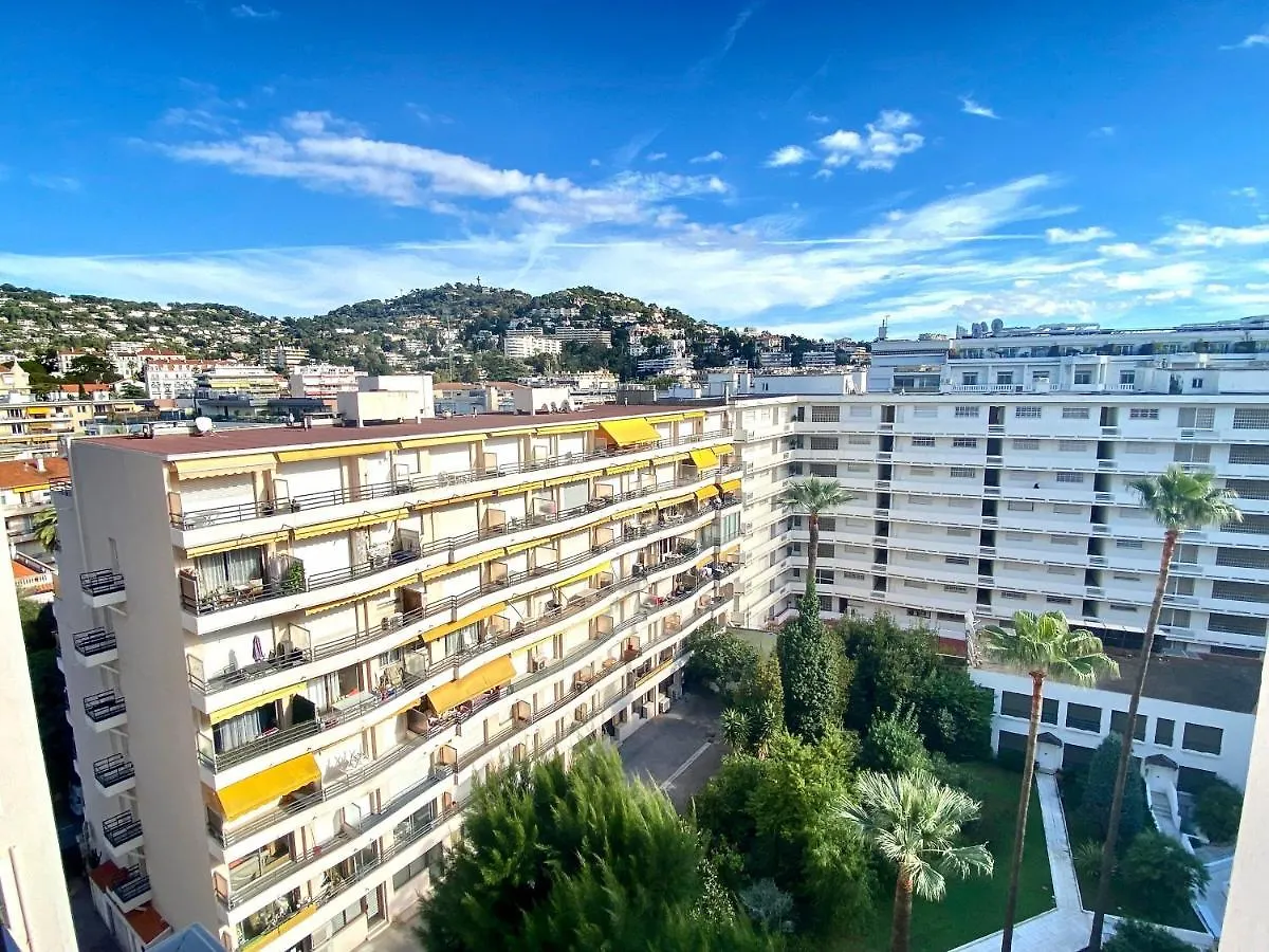 Croisette Beach & Palace Cannes